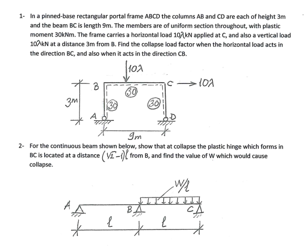 1 In A Pinned Base Rectangular Portal Frame Abcd The Columns Ab And Cd Are Each Of Height 3m And The Beam Bc Is Length 1