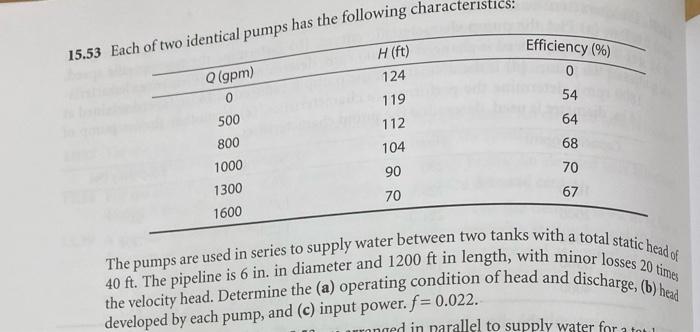 15 53 Each Of Two Identical Pumps Has The Following Characteristics Efficiency 0 H Ft 124 119 112 104 54 Q Gpm 0 1