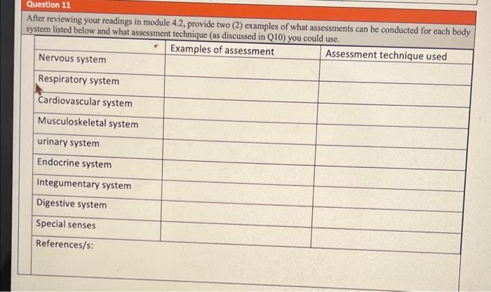 Question 11 After Reviewing Your Readings In Module 4 2 Provide Two 2 Examples Of What Assessments Can Be Conducted F 1