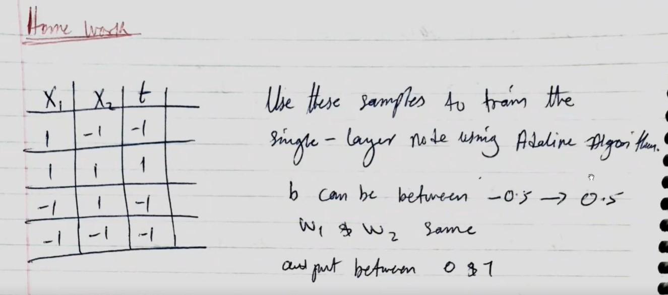 Home Work X Xt 1 Use These Samples To From The Single Layer Layer Note Using Adaline Algani Then 1 I 1 B Can Be Betwee 1