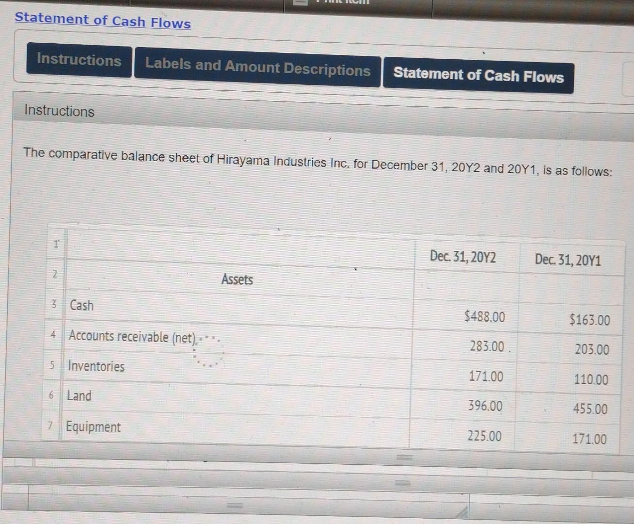 Statement Of Cash Flows Instructions Labels And Amount Descriptions Statement Of Cash Flows Instructions The Comparative 1