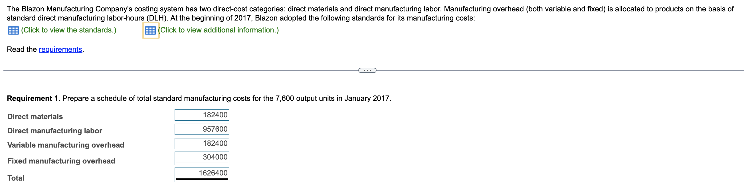 The Blazon Manufacturing Company S Costing System Has Two Direct Cost Categories Direct Materials And Direct Manufactur 1
