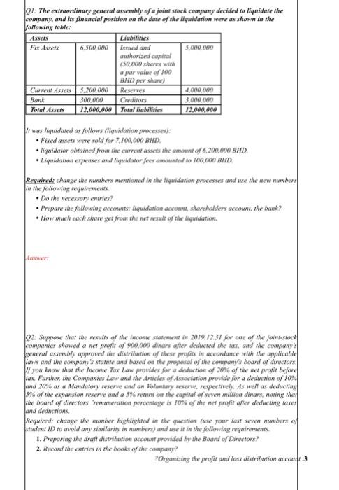 Q1 The Extraordinary General Assembly Of A Joint Stock Company Decided To Liquidate The Company And Its Financial Posi 1