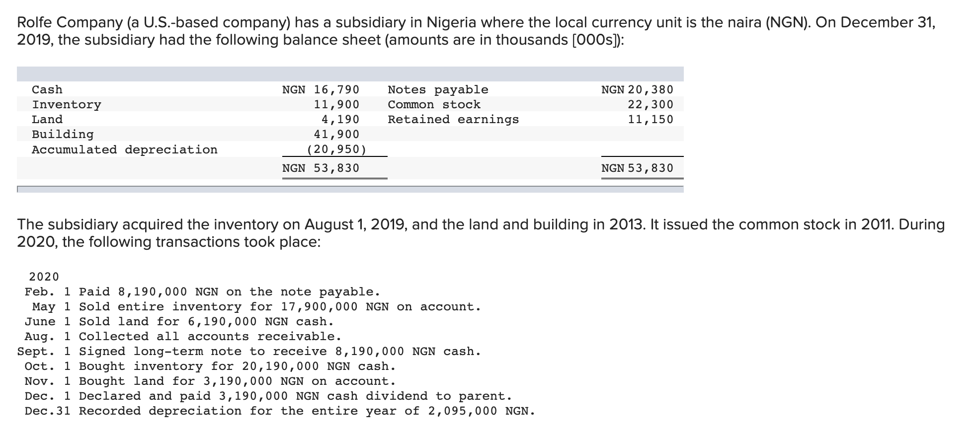 Rolfe Company A U S Based Company Has A Subsidiary In Nigeria Where The Local Currency Unit Is The Naira Ngn On De 1