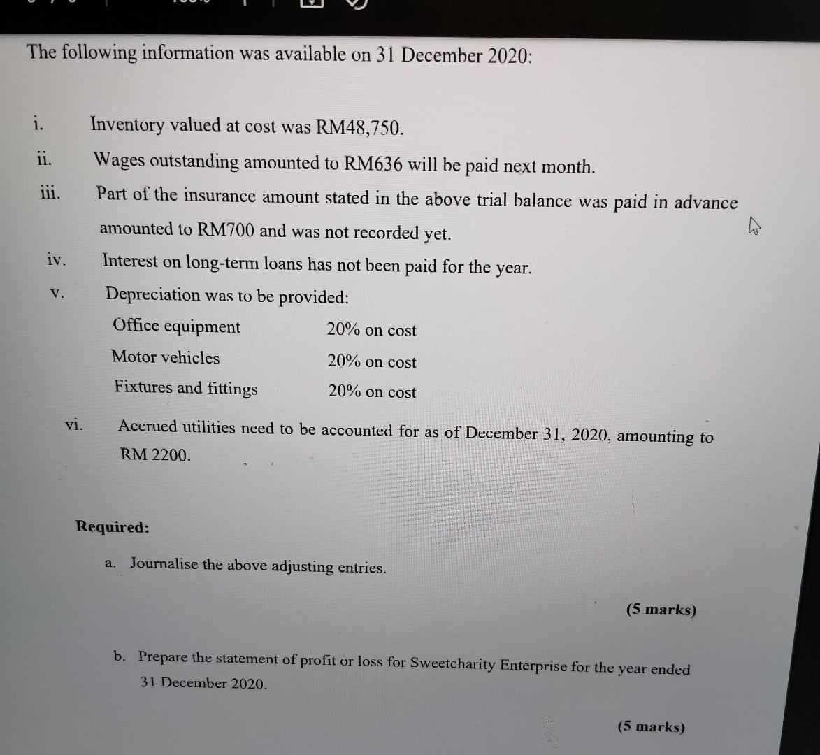 He Following Balances Were Extracted From The Books Of Sweetcharity Enterprise For The Year Ended 31 December 2020 Acco 2