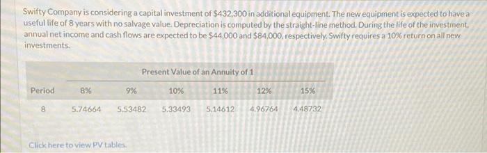 Swifty Company Is Considering A Capital Investment Of 432 300 In Additional Equipment The New Equipment Is Expected To 1