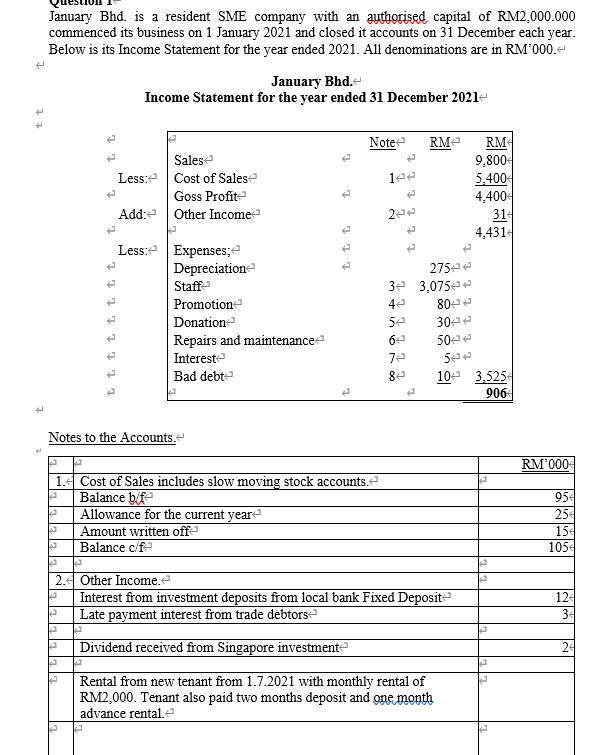 Question Compute The Income Tax Payable For January Bhd For The Year Assessment Of 2021 Show All Workings 1