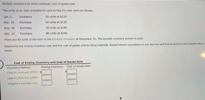 Lower Of Cost Or Market Inventory On The Basis Of The Following Data Inventory Quantity Product Cost Per Unit Market Va 2