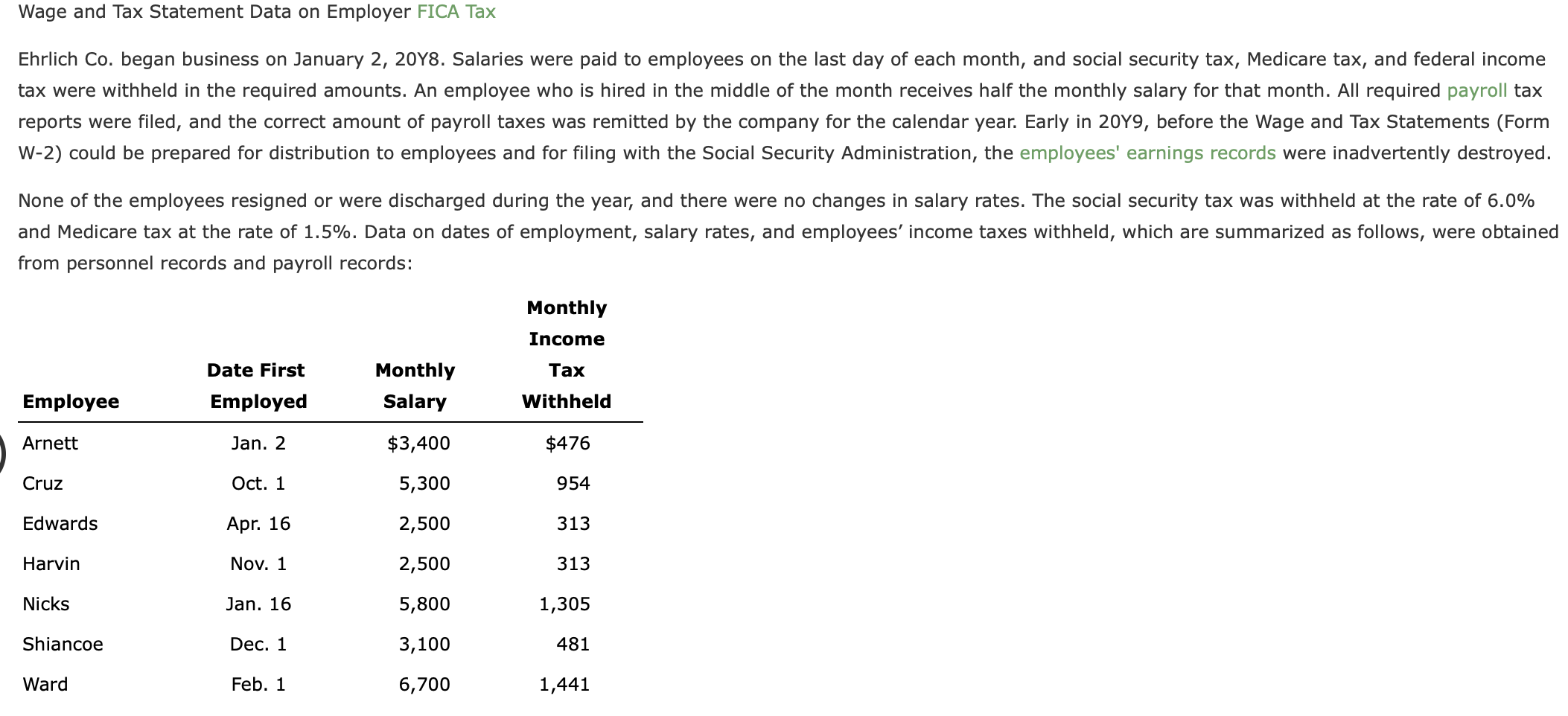 Wage And Tax Statement Data On Employer Fica Tax Ehrlich Co Began Business On January 2 20y8 Salaries Were Paid To Em 1