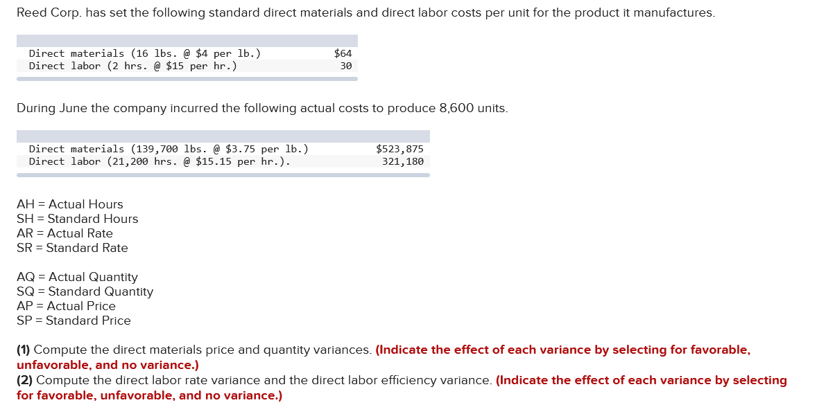 Reed Corp Has Set The Following Standard Direct Materials And Direct Labor Costs Per Unit For The Product It Manufactur 1