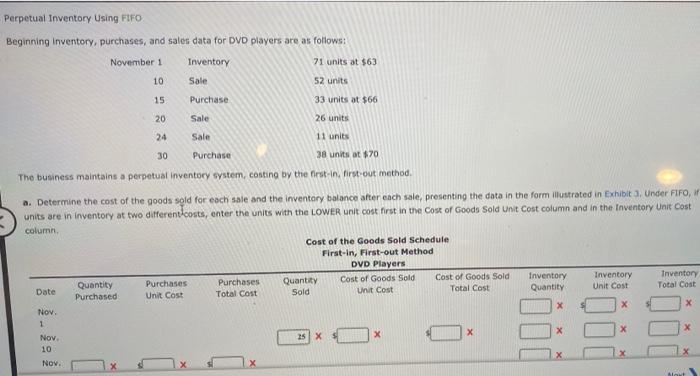 Perpetual Inventory Using Fifo Beginning Inventory Purchases And Sales Data For Dvd Players Are As Follows November 1 3