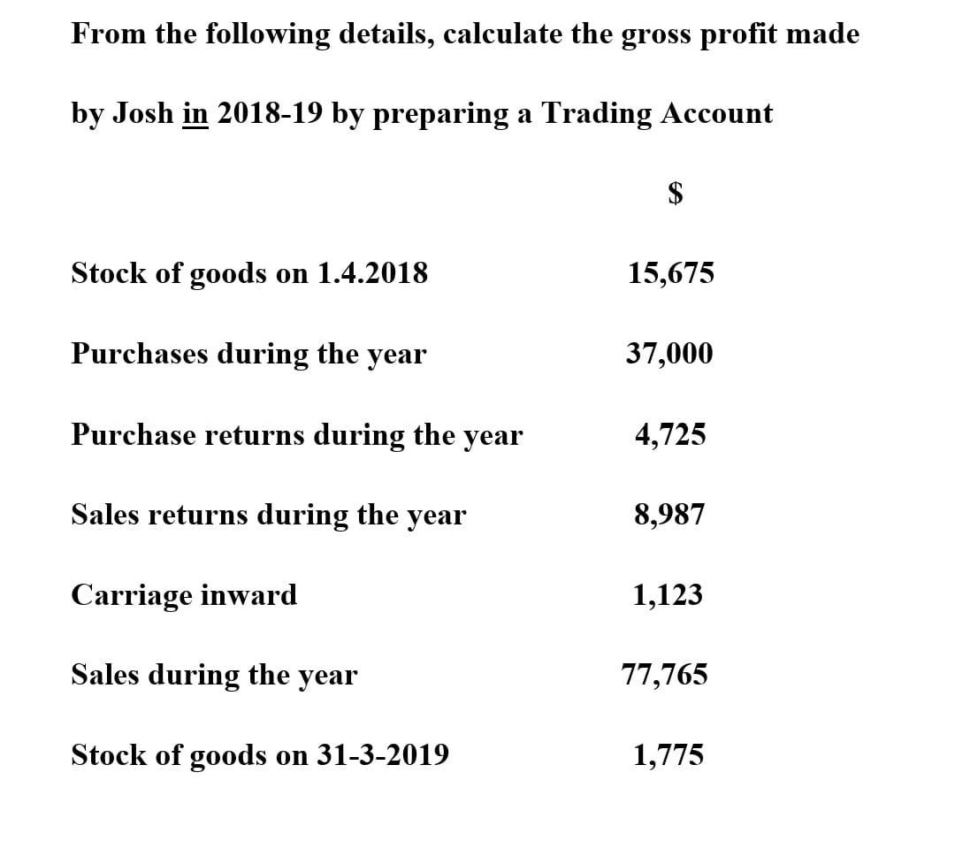From The Following Details Calculate The Gross Profit Made By Josh In 2018 19 By Preparing A Trading Account Stock Of 1