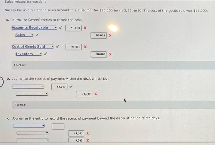 Sales Related Transactions Sayers Co Sold Merchandise On Account To A Customer For 90 000 Terms 2 10 N 30 The Cost Of 1