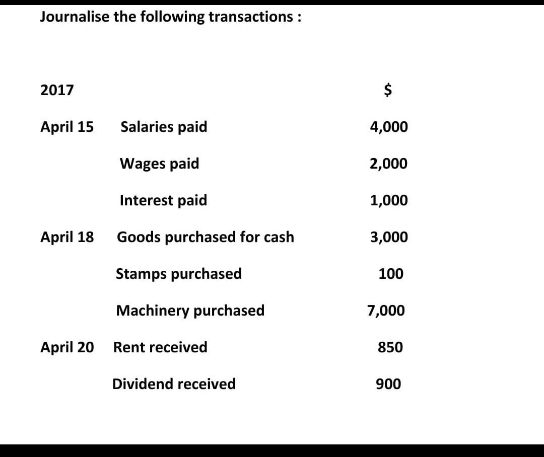 Journalise The Following Transactions 2017 April 15 Salaries Paid 4 000 Wages Paid 2 000 Interest Paid 1 000 April 1 1