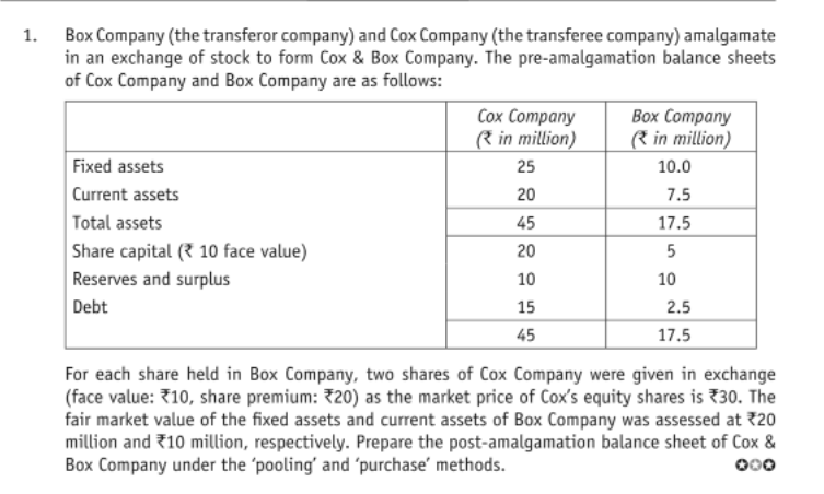 1 45 Box Company The Transferor Company And Cox Company The Transferee Company Amalgamate In An Exchange Of Stock T 1