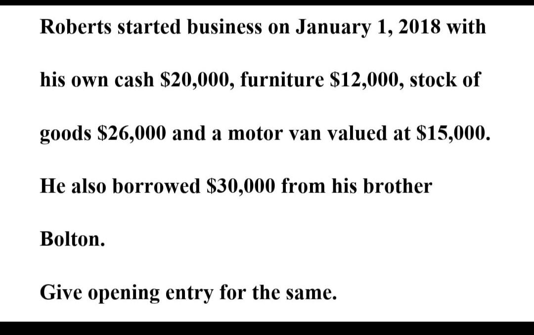 Roberts Started Business On January 1 2018 With His Own Cash 20 000 Furniture 12 000 Stock Of Goods 26 000 And A M 1