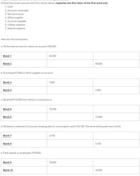 Choose The Correct Account Title From The List Below Capitalize The First Letter Of The First Word Only 1 Cash 2 Acco 1