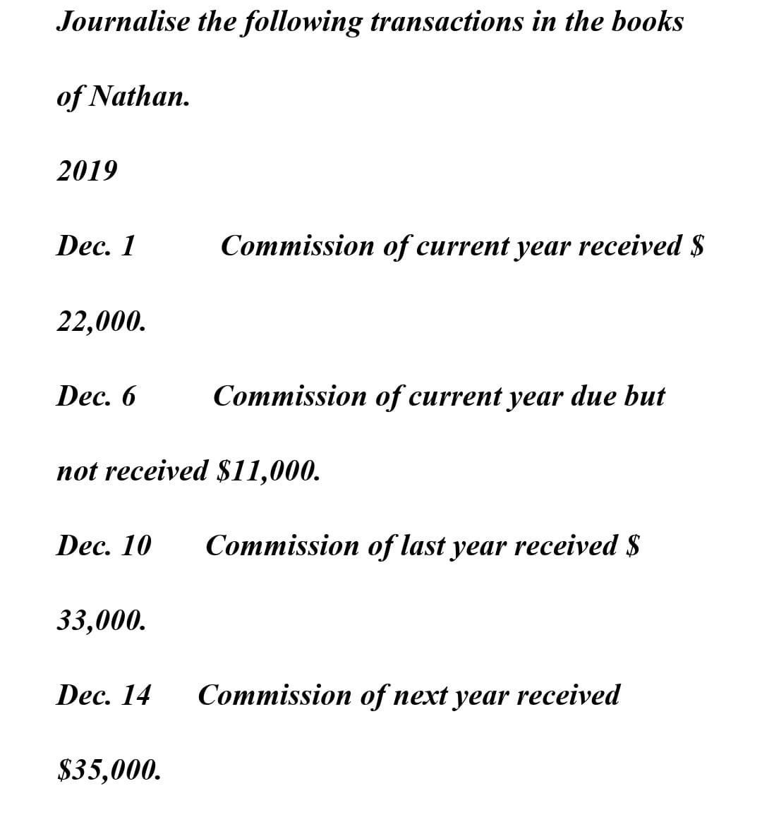 Books Of Roberts Journal Date Particulars L F Debit Credit Amount Amount 2018 Jan 1 Cash Account Dr 50 000 Furnit 2