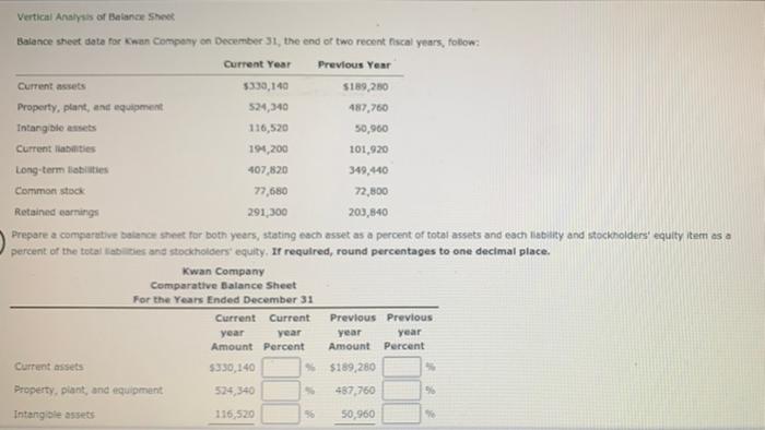 Vertical Analysis Of Balance Sheet Balance Sheet Date For Ewan Company On December 31 The End Of Two Recent Piscal Year 1