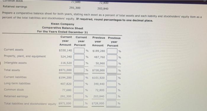 Vertical Analysis Of Balance Sheet Balance Sheet Date For Ewan Company On December 31 The End Of Two Recent Piscal Year 2