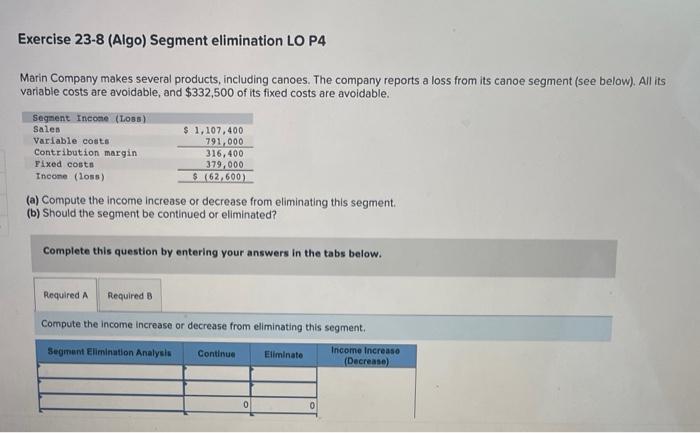 Exercise 23 8 Algo Segment Elimination Lo P4 Marin Company Makes Several Products Including Canoes The Company Repor 1
