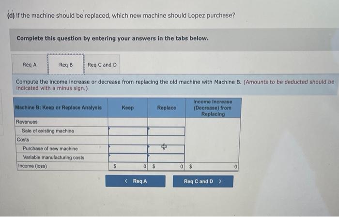 Ces Lopez Company Is Considering Replacing One Of Its Old Manufacturing Machines The Old Machine Has A Book Value Of 4 3