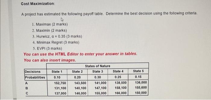 Cost Maximization A Project Has Estimated The Following Payoff Table Determine The Best Decision Using The Following C 1