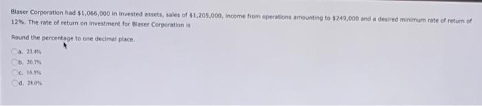 Blaser Corporation Had 1 066 000 In Invested Assets Sales Of 1 205 000 Income From Operations Amounting To 249 000 1