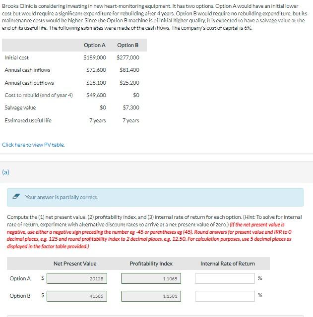 Brooks Clinic Is Considering Investing In New Heart Monitoring Equipment It Has Two Options Option A Would Have An Ini 1