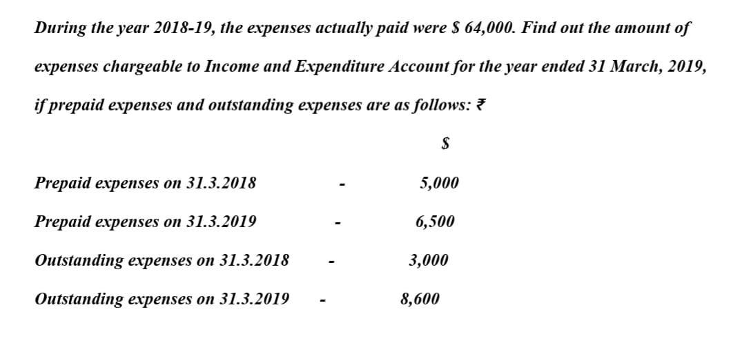 During The Year 2018 19 The Expenses Actually Paid Were 64 000 Find Out The Amount Of Expenses Chargeable To Income 1