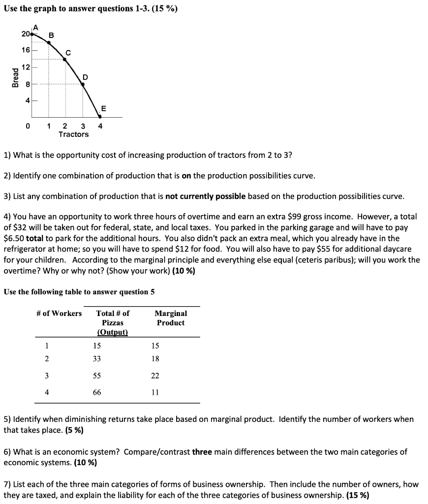 Use The Graph To Answer Questions 1 3 15 Bread 20 16 12 M 8 4 0 B 1 C 1 2 1 What Is The Opportunity Cost Of Increa 1