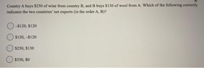 Country A Buys 250 Of Wine From Country B And B Buys 130 Of Wool From A Which Of The Following Correctly Indicates T 1