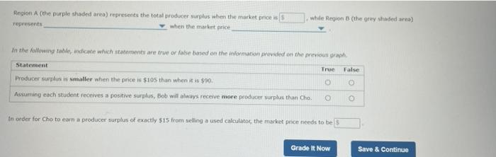 The Following Graph Shows The Supply Curve For A Group Of Students Looking To Sell Used Graphing Calculators Each Stude 2