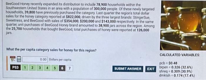 Beegood Honey Recently Expanded Its Distribution To Include 78 900 Households Within The Southwestern United States In A 1