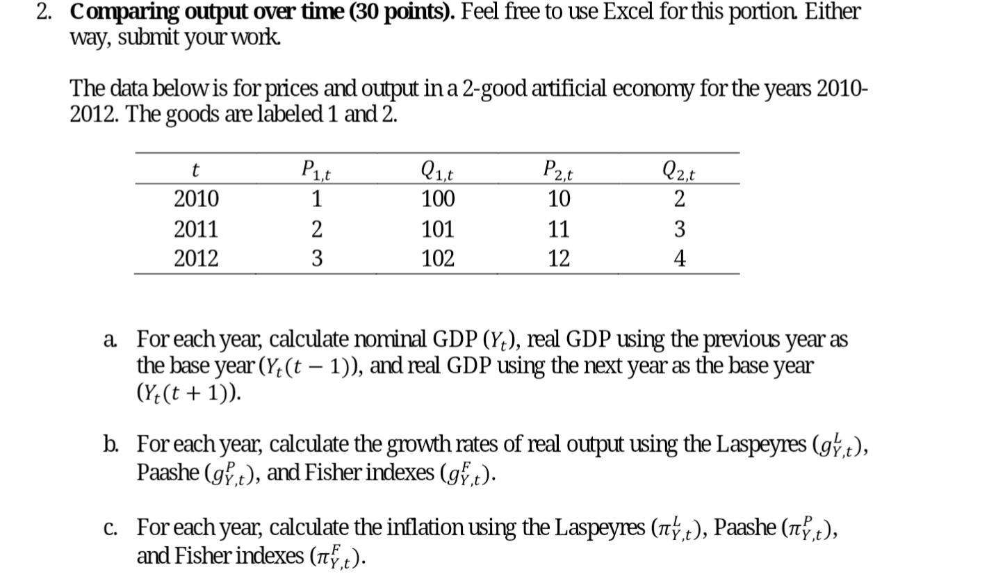 2 Comparing Output Over Time 30 Points Feel Free To Use Excel For This Portion Either Way Submit Your Work The Da 1