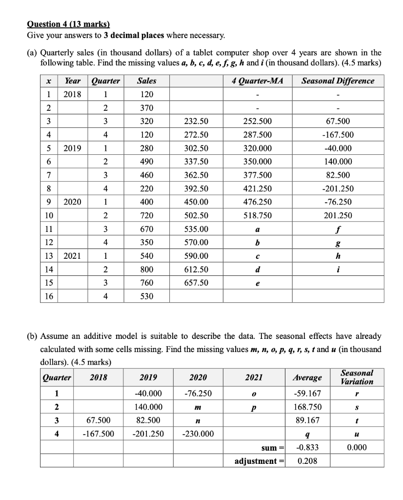 Question 4 13 Marks Give Your Answers To 3 Decimal Places Where Necessary A Quarterly Sales In Thousand Dollars Of 1