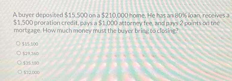 A Buyer Deposited 15 500 On A 210 000 Home He Has An 80 Loan Receives A 1 500 Proration Credit Pays A 1 000 Atto 1