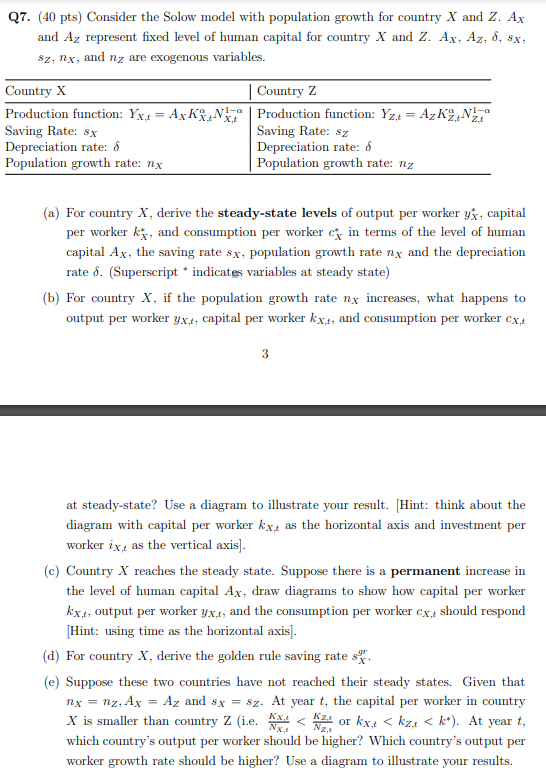 Q7 40 Pts Consider The Solow Model With Population Growth For Country X And Z Ax And Az Represent Fixed Level Of Hum 1