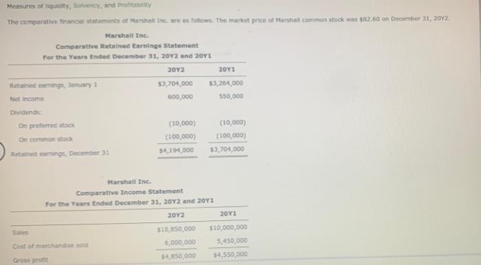 Measures Of Liquidity Solvency And Proty The Comparative Financial Statements Of Marshall Inc Are As Foliows The Mark 1