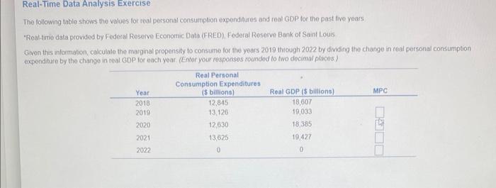 Real Time Data Analysis Exercise The Following Table Shows The Values For Real Personal Consumption Expenditures And Rea 1