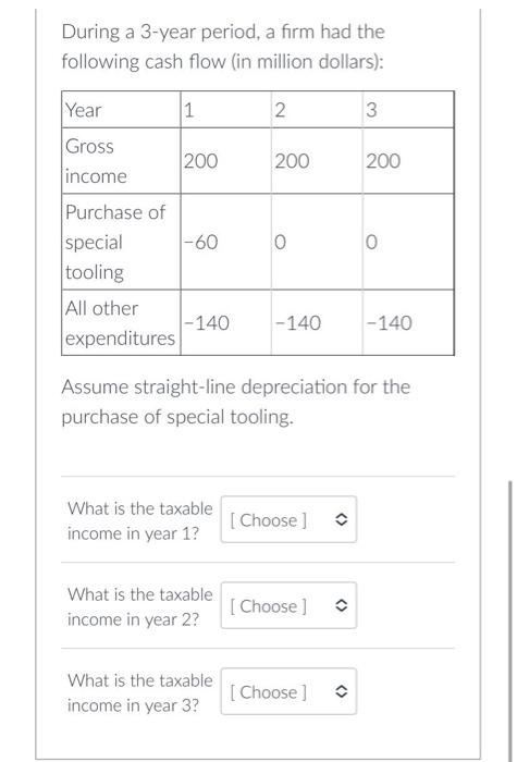 Question 9 A Firm Expanded Operations In An Existing Building Equipment Cost 800k Annual Sales Revenue 1 250k 2