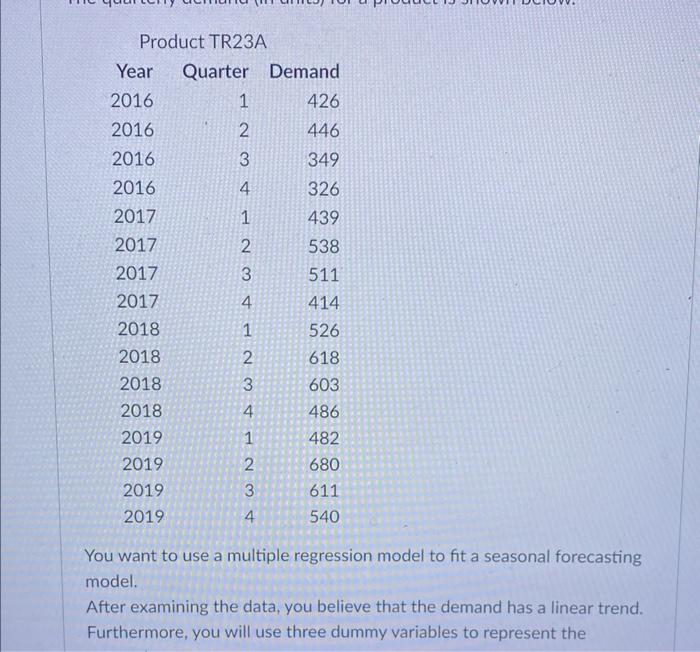 Product Tr23a Year Quarter Demand 2016 2016 2016 2016 2017 2017 2017 2017 2018 2018 2018 2018 2019 2019 2019 2019 1 2 3 1