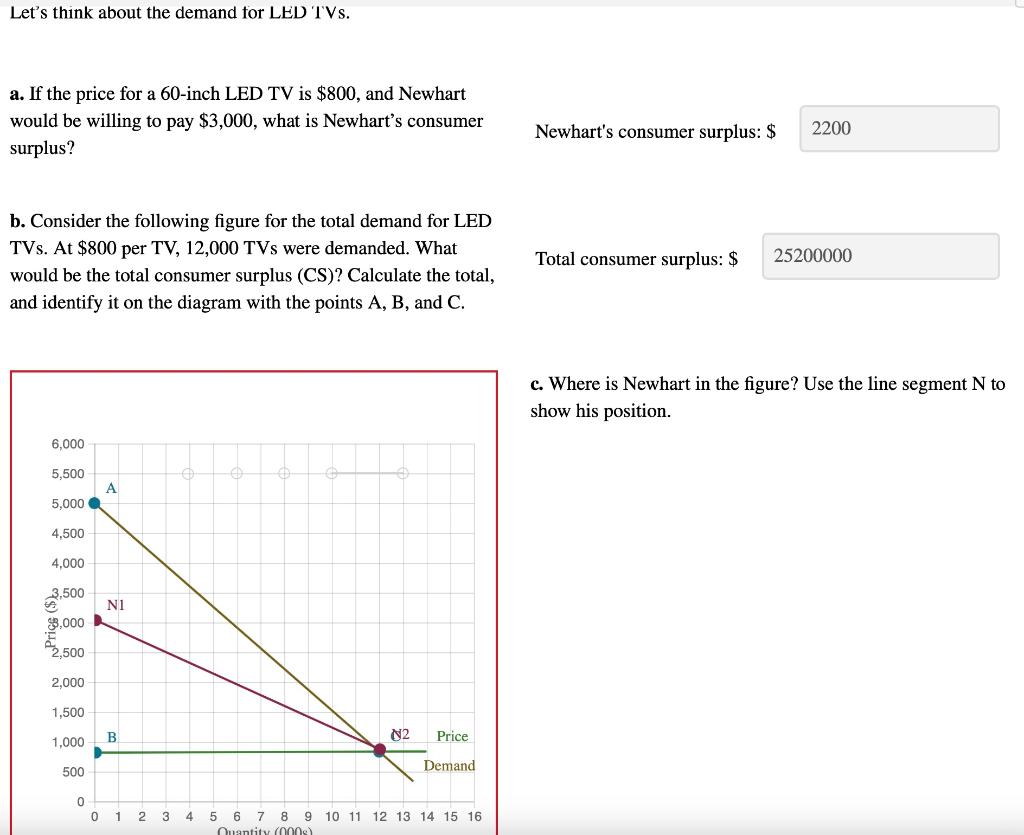 I Need Help With Graph Only 1