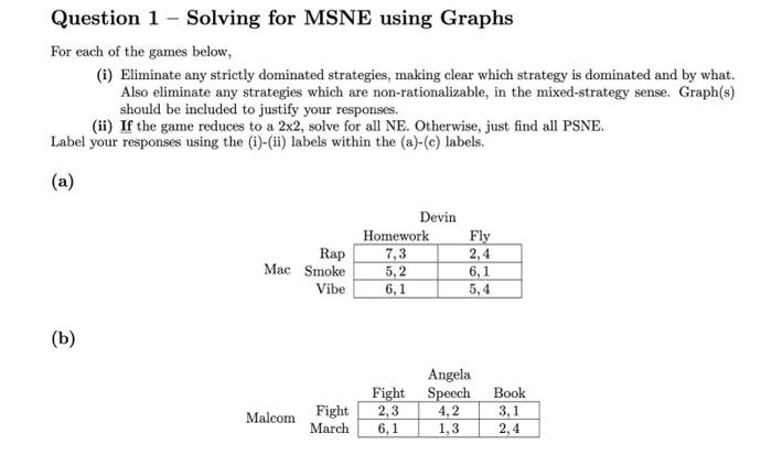 Question 1 Solving For Msne Using Graphs For Each Of The Games Below I Eliminate Any Strictly Dominated Strategies 1