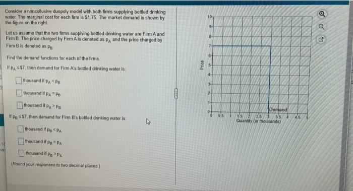 Consider A Noncollusive Duopoly Model With Both Firms Supplying Bottled Drinking Water The Marginal Cost For Each Firm 1