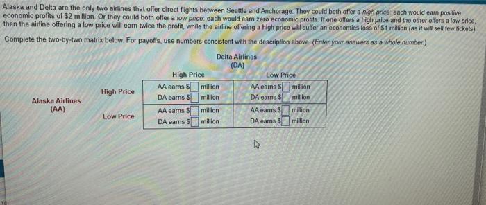 Alaska And Delta Are The Only Two Airlines That Offer Direct Flights Between Seattle And Anchorage They Could Both Offe 1