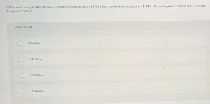 Gdp In An Economy Is 11 050 Billion Consumer Expenditures Are 7 735 Billion Government Purchases Are 1 989 Billion 1