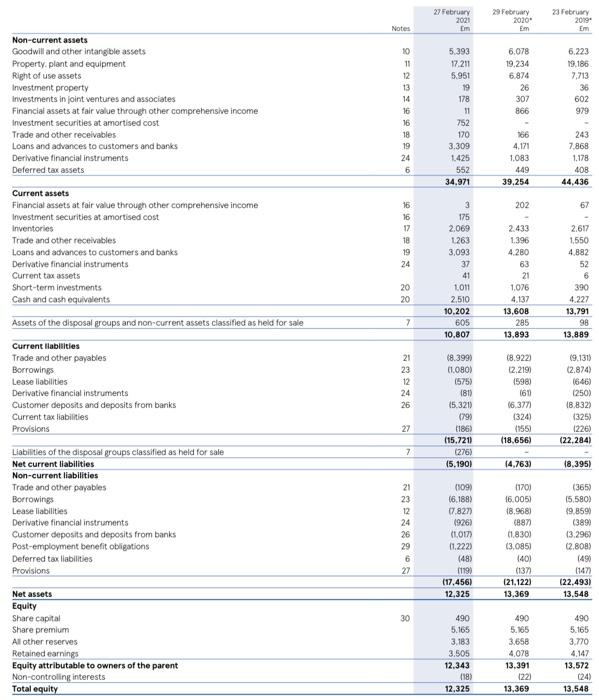 1 Revenue Is The Income Generated From Normal Business Operations What Is The Business Operation Of Tesco I E What D 2