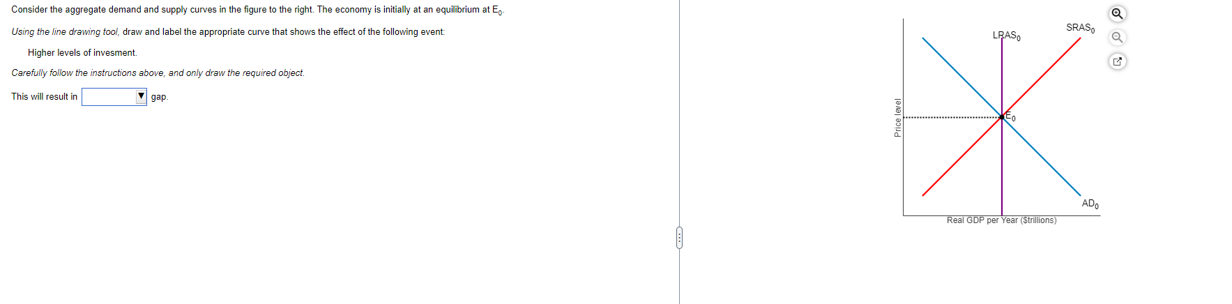 Consider The Aggregate Demand And Supply Curves In The Figure To The Right The Economy Is Initially At An Equilibrium A 1