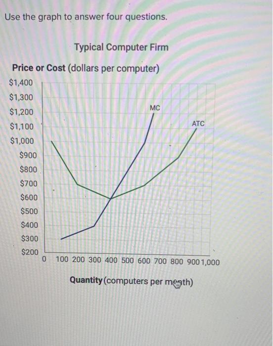 Use The Graph To Answer Four Questions Typical Computer Firm Price Or Cost Dollars Per Computer 1 400 1 300 1 200 1